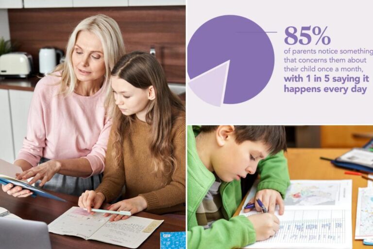 Most parents worry that their child is not reaching their full potential, a new study finds

